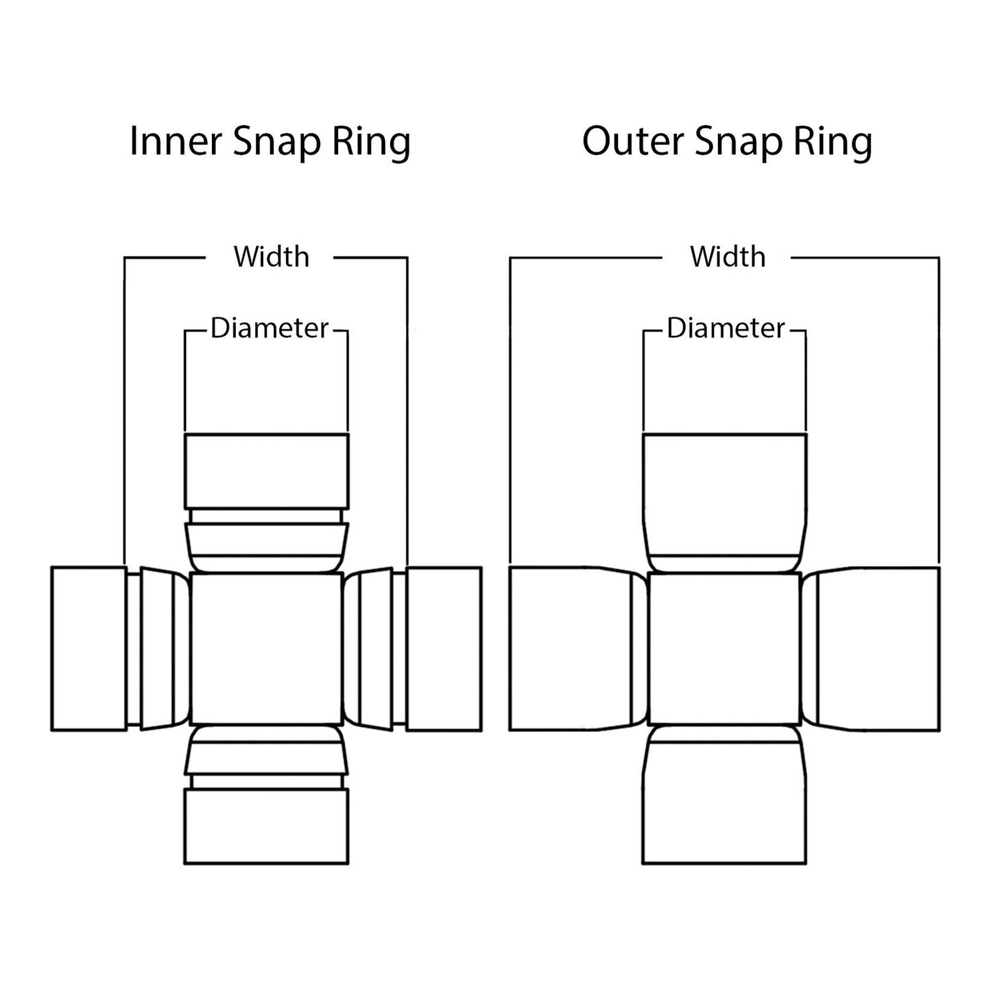 Whites ATV/UTV Joint Assembly WPUJ09 25mm/45mm int. snap ring