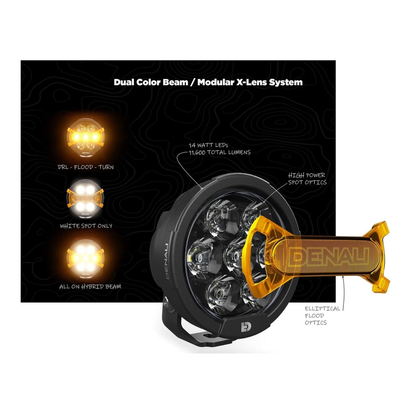Denali D7 Pro Premium Lighting Bundle with Crash Bar Mounts - Husqvarna Norden 9
