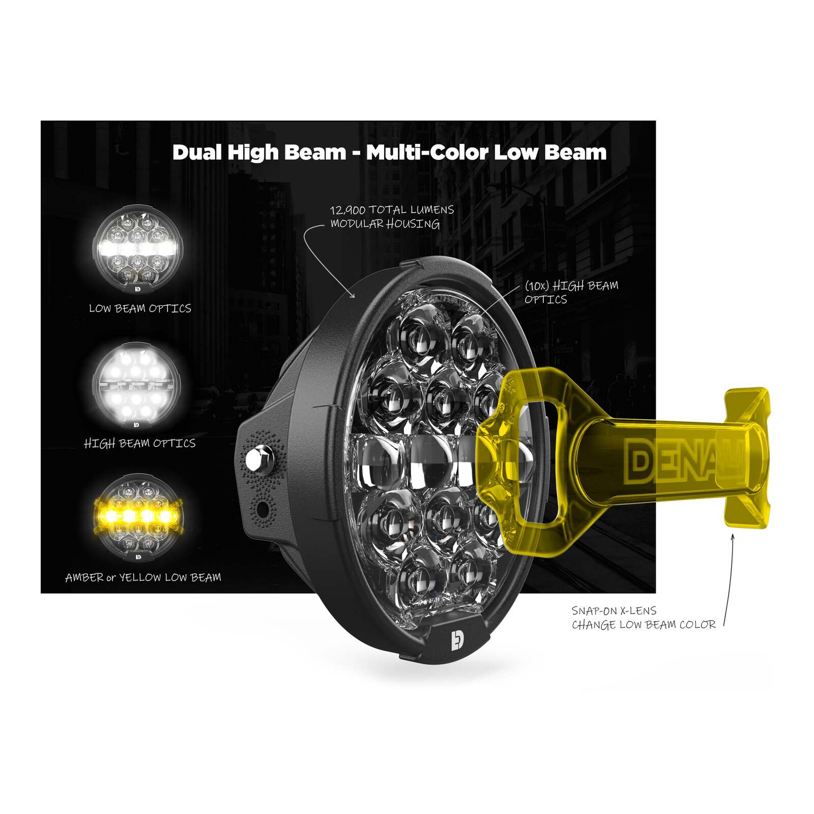 Denali HD Street Glide Head Light Packaged Kit
