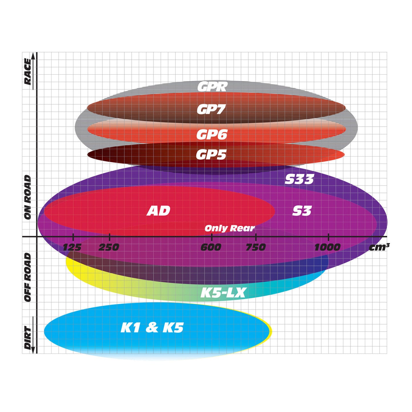 GOLDfren Brake Pads GF376 - K1