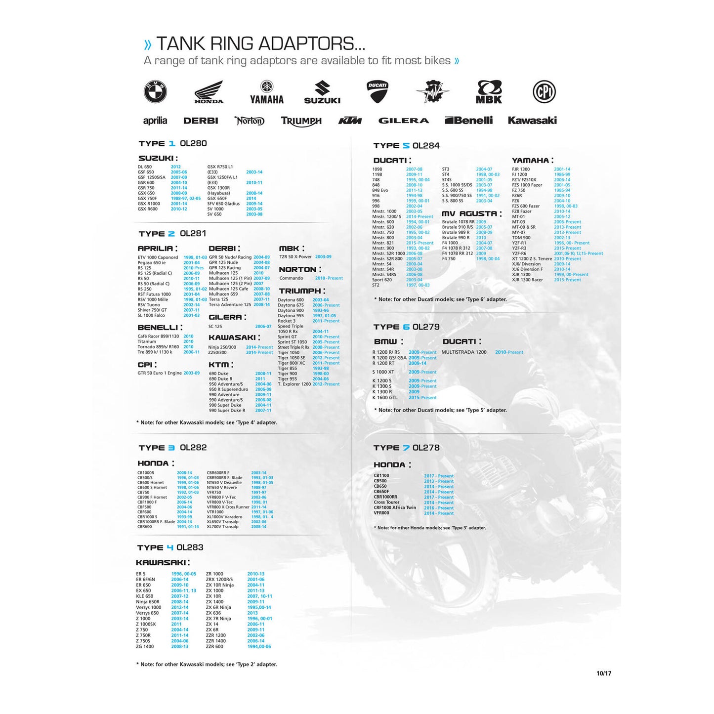 Oxford Quick Release Bike Adaptor - Type 3 (Honda)